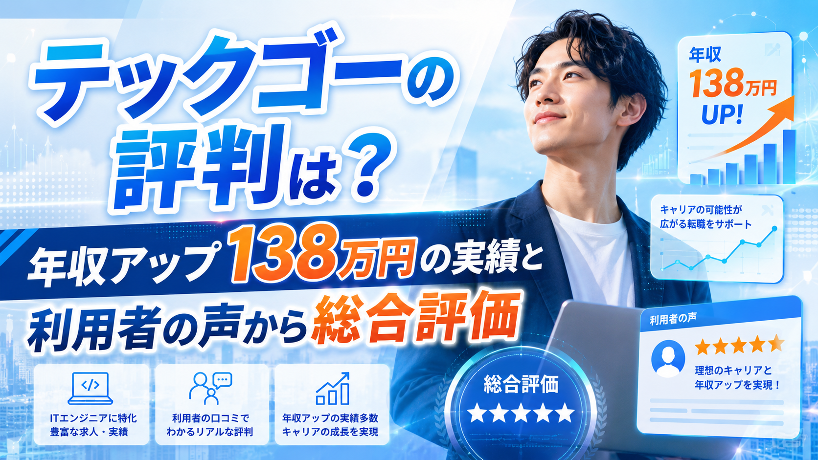 テックゴー（TechGo）の評判・口コミをまとめた記事のカバー画像。年収アップを目指すエンジニアに向けた情報提供のイメージ